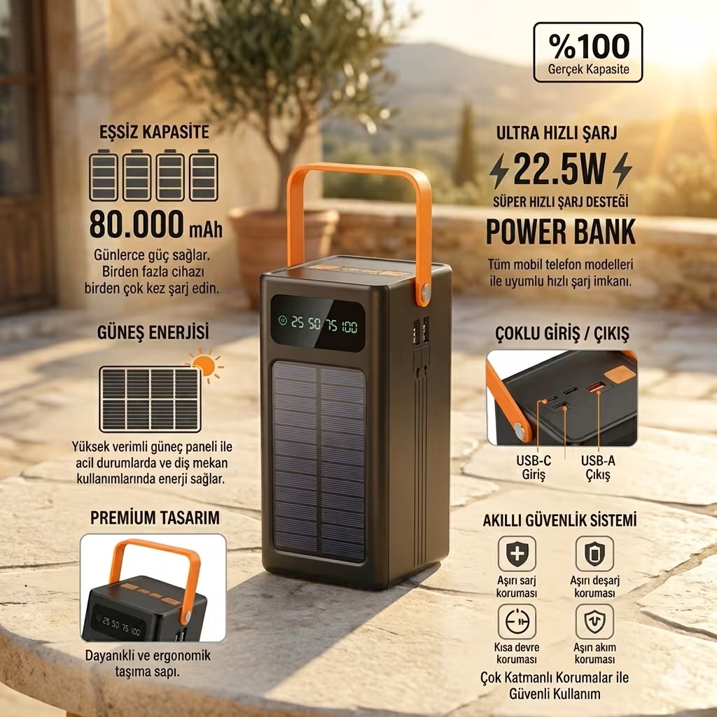 Powerbank 80.000 Mah Kamp Solar Güner Enerjili Işıklı Çoklu Kablolu 4x Usb 1x Type-c 1x Micro 1x Lightning Çıkışlı