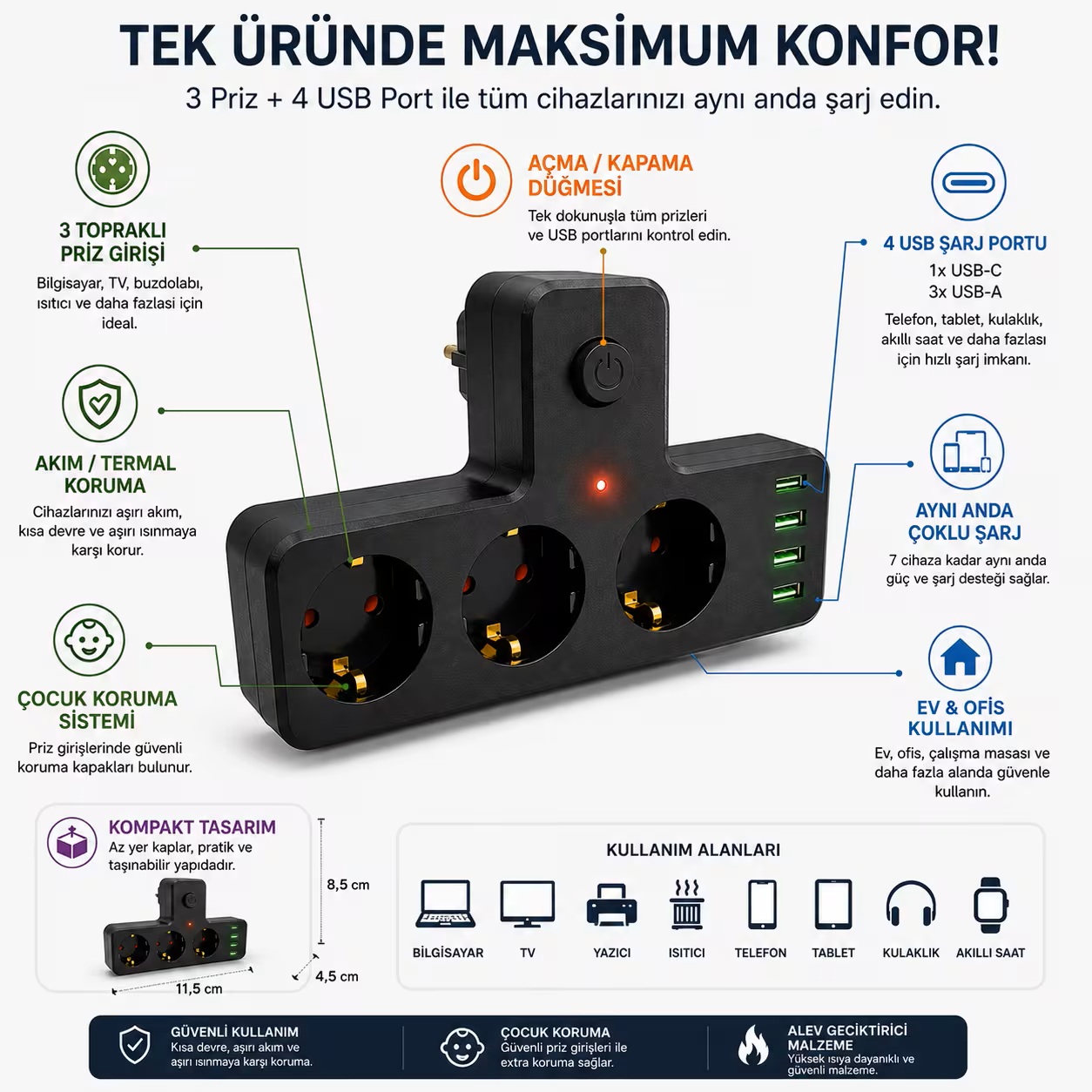 3’lü Akım ve Termal Korumalı USB Priz – 3x USB + 1x Type-C 20W PD Hızlı Şarj Çoklu Şarj Adaptörü