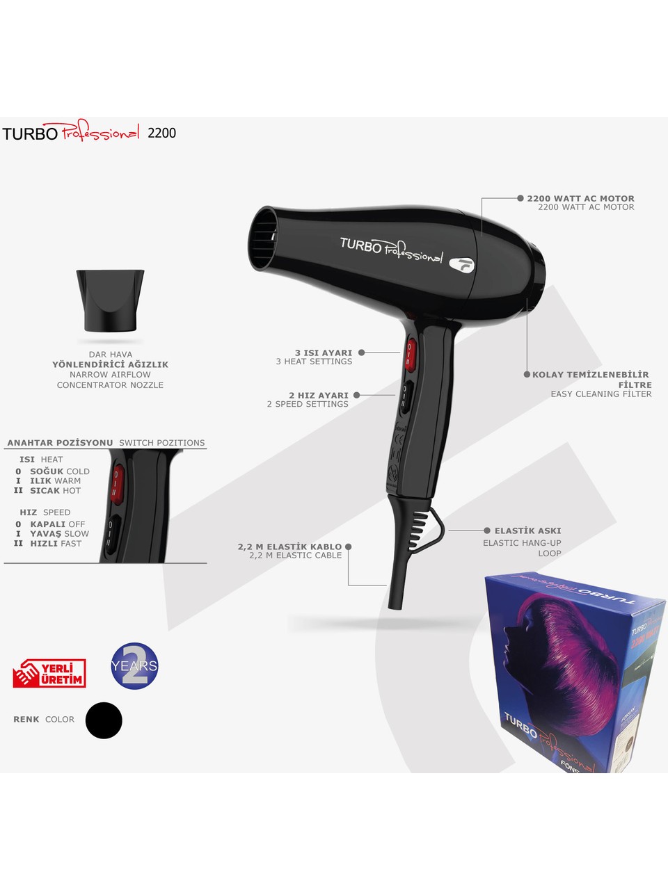 ✅Fönsan Turbo Profesyonel 2200 Watt Fön Makinesi Siyah 3 Isı Ayarı ve 2 Hız Ayarı ile